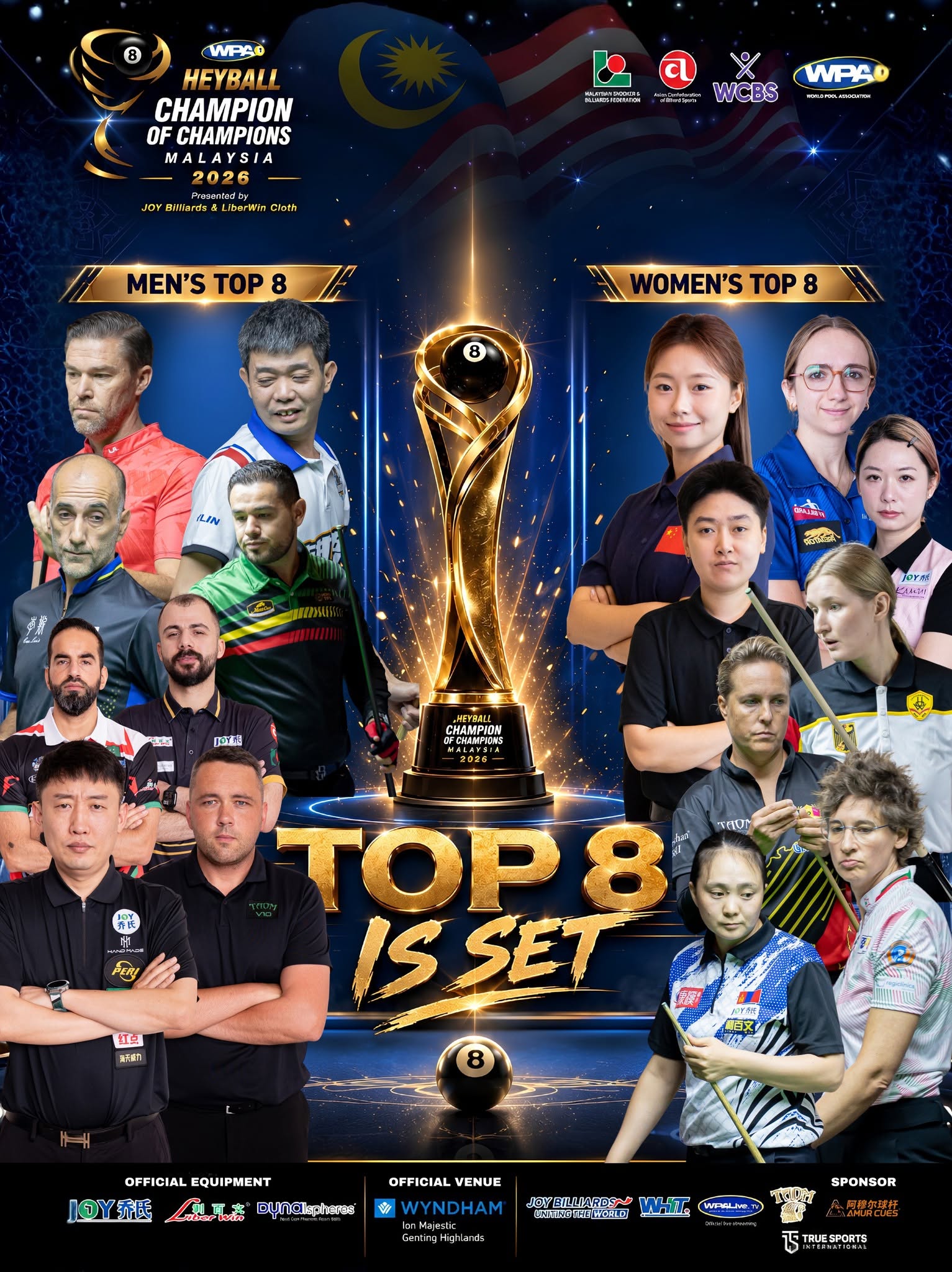 CuePoint billiards news cover image for WPA Heyball Champion of Champions Malaysia 2026 Heads into Final Day